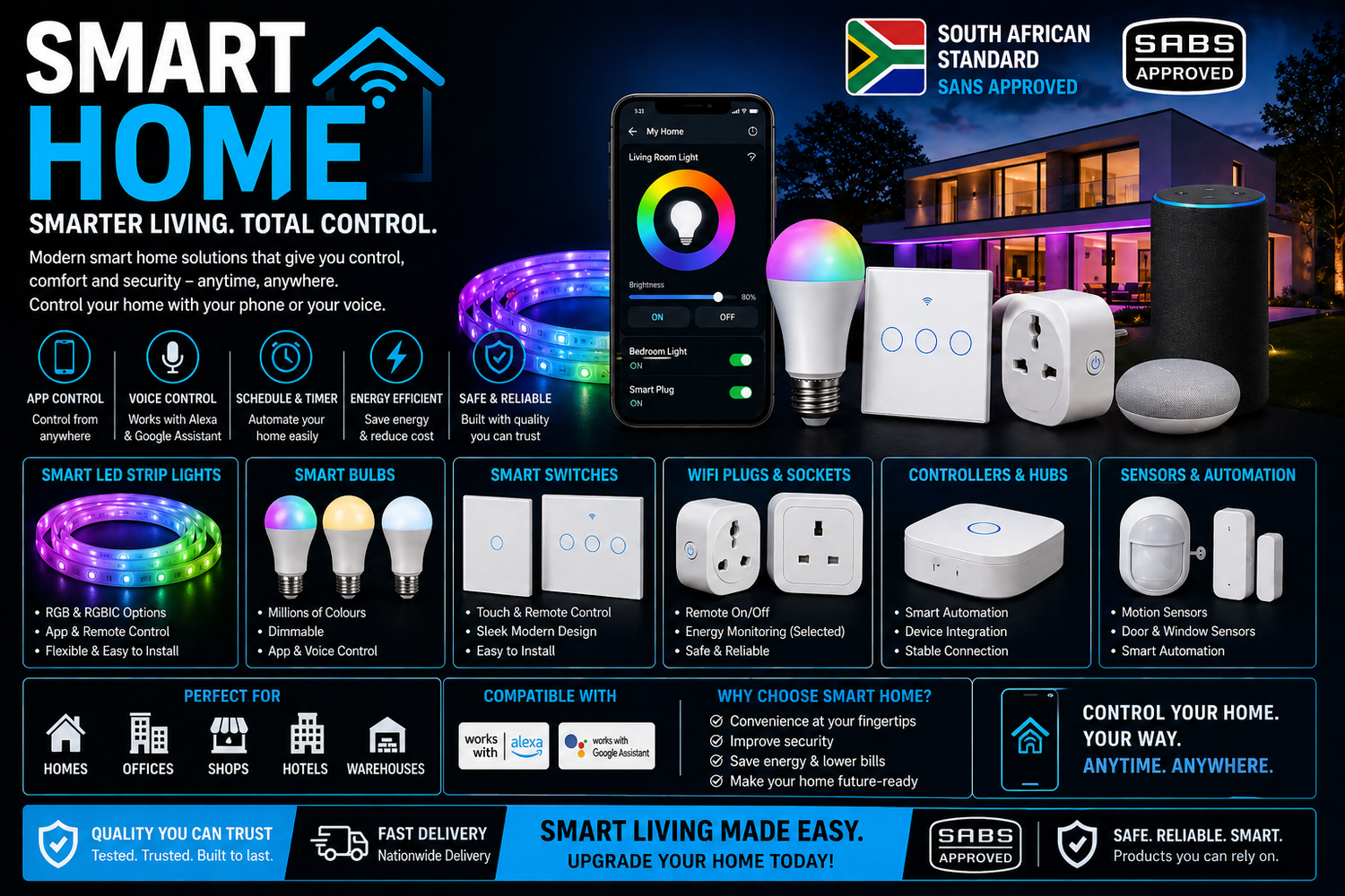 Smart Home & Automation