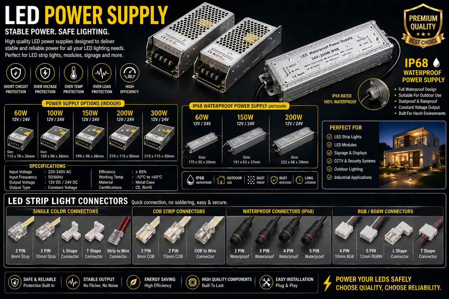 Power Supply & Connectors