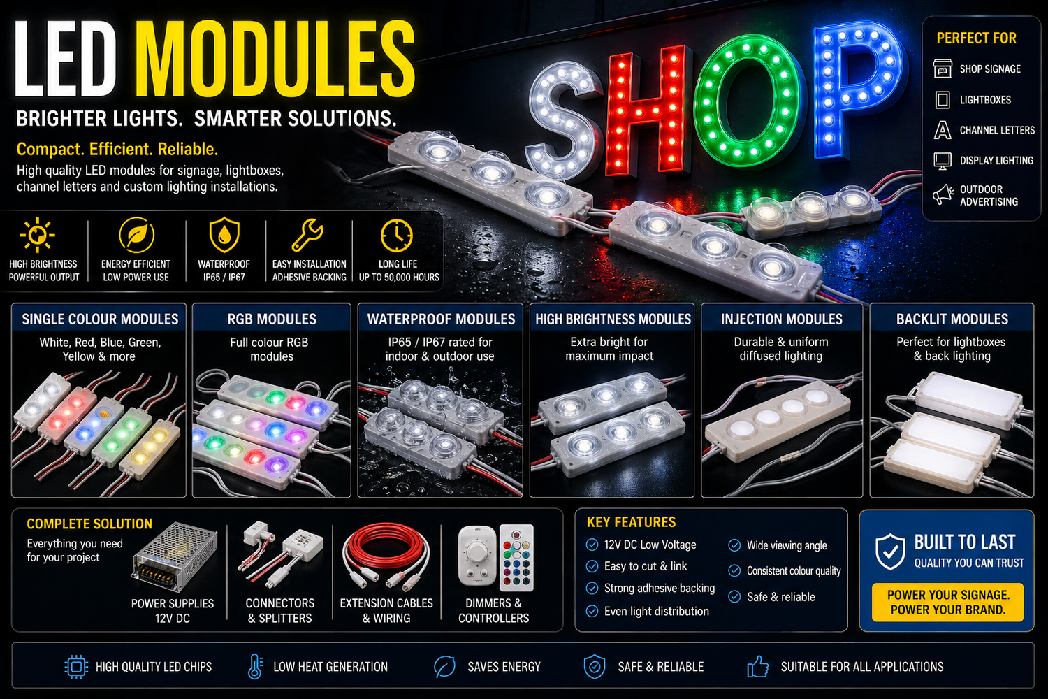 LED Modules